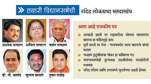 Nanded-Loksabha