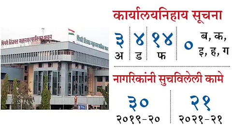 PCMC