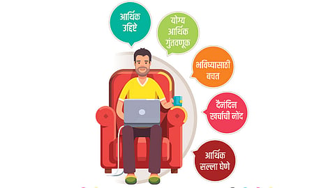Share-Market