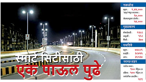 Smart-City