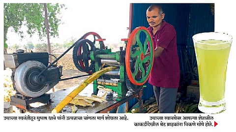 Sugarcane-Juice