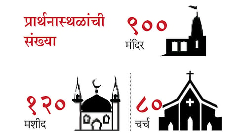 Temple