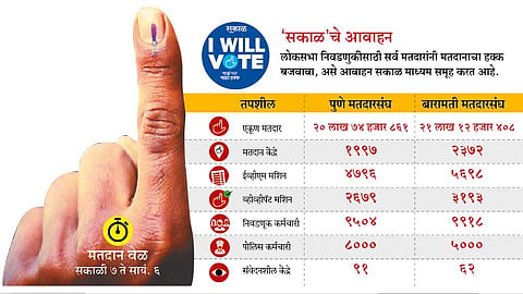 Voting