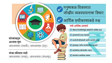 ‘बी स्कुल’ करणार कोरोनाचा अभ्यास ; आर्थिक समीकरणाकडे लक्ष ​ 