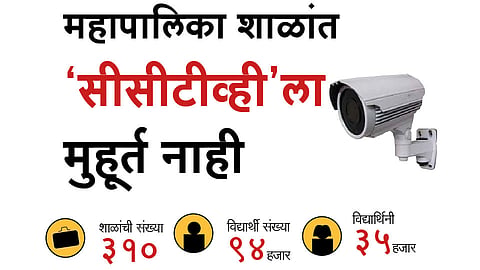महापालिका शाळांत 'सीसीटीव्ही'ला मुर्हूत नाही