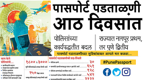 #PunePassport  पासपोर्ट पडताळणी आठ दिवसांत