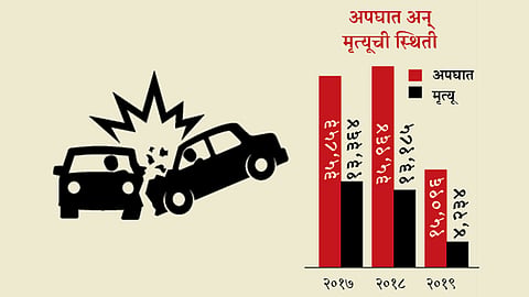 road accident