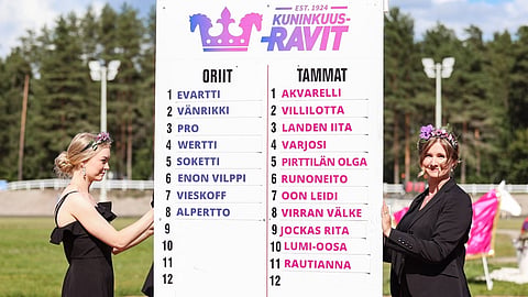 Kuninkuus- ja kuningatarkilpailujen päätösmatkojen lähtöradat.
