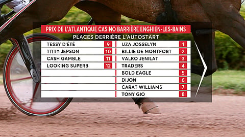 Prix de l'Atlantique 2019. Kuva: Equidia