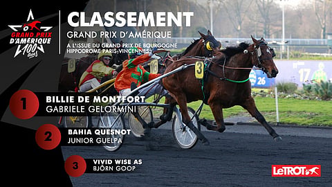 Prix de Bourgognen kärkikolmikko. Kuva: LeTrot