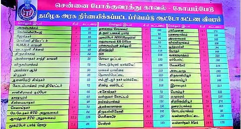 கோயம்பேட்டில் பிரீபெய்டு ஆட்டோ சென்டர் அதிக கட்டண வசூலை தடுக்க நடவடிக்கை: போக்குவரத்து போலீஸாருக்கு பயணிகள் பாராட்டு﻿
