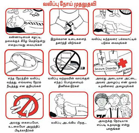 வலிப்பு நோய் சிகிச்சை: எளிய புரிதல்