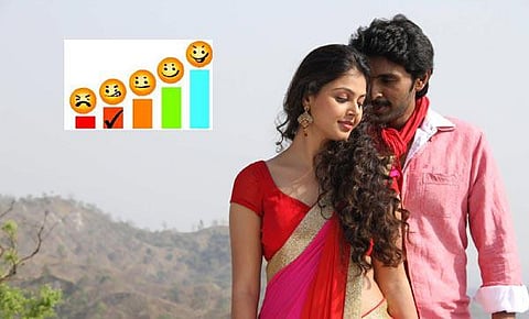 திரை விமர்சனம்: சிகரம் தொடு