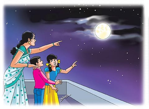 ஒளிந்து விளையாடும் சூரியன், பூமி