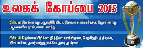 கிரிக்கெட் உலகக் கோப்பை 2015 - முழு அட்டவணை