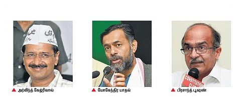 பிரசாந்த் பூஷண், யோகேந்திர யாதவுடன் மோதல்?- தேசிய ஒருங்கிணைப்பாளர் பதவியிலிருந்து கேஜ்ரிவாலை நீக்க சதி; ஆம் ஆத்மி செய்தித் தொடர்பாளர் குற்றச்சாட்டு