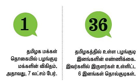 ஞாயிறு அரங்கம்: எண்களில் அரசியல்