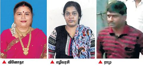 சொத்துக்காக அடுத்தடுத்து கொலைகள்: தடுக்க தவறிய போலீஸ் - முன்பே எச்சரித்த ‘தி இந்து’﻿﻿