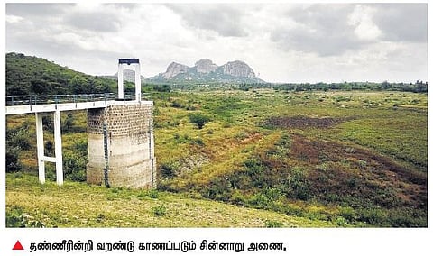 நீர்வழிப்பாதை ஆக்கிரமிப்பால் வறண்டு கிடக்கும் சின்னாறு அணை﻿: விவசாயிகள் வேதனை﻿