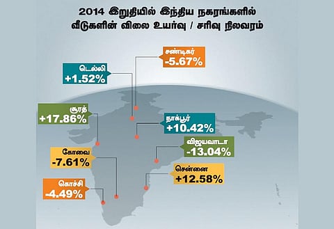 மெல்லத் தமிழன் இனி 2 - சொத்து வரி விதிப்பில் சீர்திருத்தம் வருமா?﻿