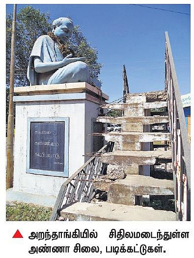 புதுக்கோட்டை மாவட்டத்தில்﻿ அண்ணாவை மறந்த அரசியல் கட்சியினர்﻿