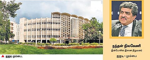 ஐஐடி வழிகாட்டி- 2: பி.டெக்.கில் எந்தப் பிரிவை தேர்ந்தெடுக்கலாம்?