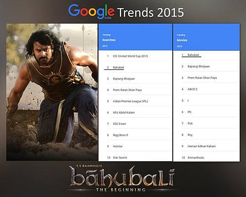 இந்திய அளவில் 2015-ன் கூகுள் தேடலில் பாகுபலி சாதனை!