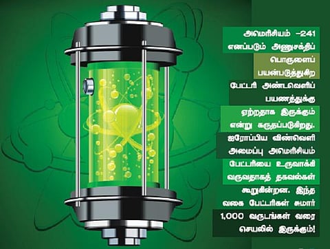 அணுசக்தியால் இயங்கும் பேட்டரிகள்﻿