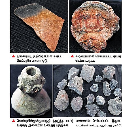 சாயல்குடி அருகே 2,000 ஆண்டுகளுக்கு முந்தைய இரும்பு உருக்காலை﻿: வரலாற்றை வெளிக்கொணர அகழாய்வு செய்ய கோரிக்கை﻿