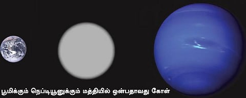 உண்மையான ஒன்பதாவது கோள்?﻿﻿