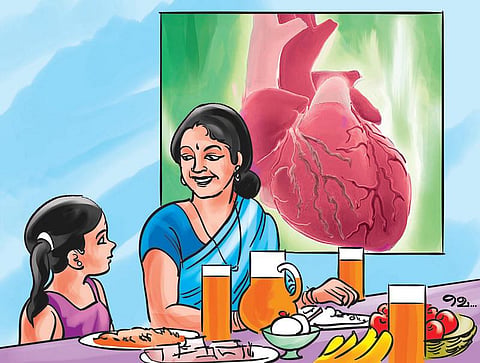 சந்தேகம் சரியா? 06 - சைவ உணவு சாப்பிட்டால் இதய நோய் வராதா?﻿
