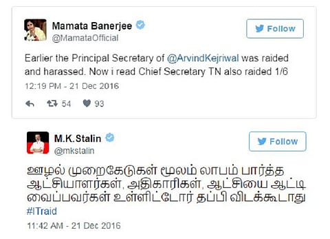 தமிழக தலைமைச் செயலர் வீட்டில் சோதனை: ட்விட்டரில் தலைவர்கள் கருத்து