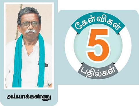 5 கேள்விகள் 5 பதில்கள்: தீர்வு கிடைக்காமல் டெல்லியிலிருந்து நகர மாட்டோம்!﻿﻿