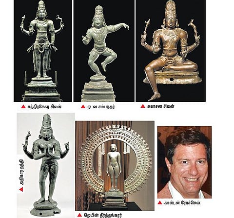 நியூயார்க் கலைக்கூடத்தில்﻿ 11-ம் நூற்றாண்டைச் சேர்ந்த சோழர் காலத்து ஐம்பொன் சிலைகள்