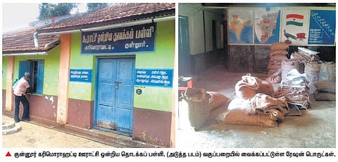 ரேஷன் கடையாக மாறிய தொடக்கப் பள்ளி﻿: கல்வியாளர்கள் அதிர்ச்சி﻿