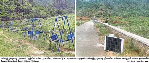 பேச்சிப்பாறை, பெருஞ்சாணி, சிற்றாறு, பொய்கை, மாம்பழத்துறையாறில்﻿﻿ பராமரிப்பின்றி பாழ்பட்டு கிடக்கும் பூங்காக்கள்﻿: இருக்கைகள், விளையாட்டு உபகரணங்கள் சேதம்﻿﻿