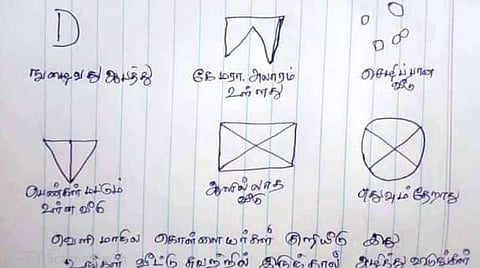 வடமாநில இளைஞர்களின் 'கொள்ளை பாணி' : விளக்கப்படத்துடன் எச்சரிக்கும் போலீஸார்  