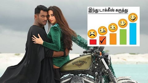 திரை விமர்சனம்: ஆக்‌ஷன்
