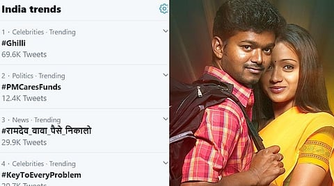 இந்திய அளவில் முதலிடத்தில் ட்ரெண்டான  #Ghilli