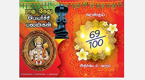 ஹஸ்தம் நட்சத்திரக்காரர்களுக்கு ; ராகு - கேது பெயர்ச்சி பலன்கள்