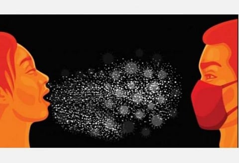 உலகம் முழுவதும் கரோனா தொற்றால் 3,81,00,378 பேர் பாதிப்பு