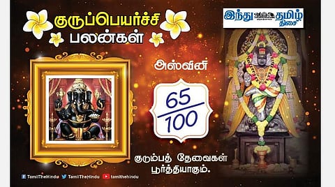 அஸ்வினி நட்சத்திரக்காரர்களே! குருப் பெயர்ச்சி பலன்கள்; மனக்கவலை குறையும்; பண வரவு உண்டு!  