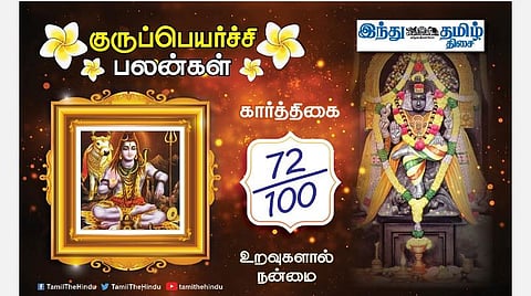 கிருத்திகை நட்சத்திரக்காரர்களே! குருப் பெயர்ச்சி பலன்கள்;  விருப்பங்கள் நிறைவேறும்;  கோபம் வேண்டாம்; குடும்பத்தில் குழப்பம்! 