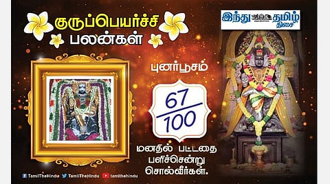 புனர்பூச நட்சத்திரக்காரர்களே! குருப்பெயர்ச்சி பலன்கள்;   எதிர்ப்புகள் விலகும்; பயண லாபம்; நல்ல வேலை கிடைக்கும்; குடும்பத்தில் அமைதி! 