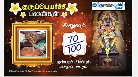 அனுஷம் நட்சத்திரக்காரர்களே! குருப்பெயர்ச்சி பலன்கள்; மனக்கவலை; எதிர்பாராத செலவு; திருப்தி இல்லாத நிலை; கருத்து வேற்றுமை! 