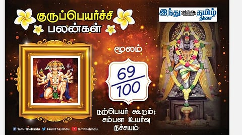 மூலம் நட்சத்திரக்காரர்களே! குருப்பெயர்ச்சி பலன்கள்; மனதில் உறுதி; வாகனச் செலவு; பணியில் கவனம்; முயற்சியில் பலன்கள்! 