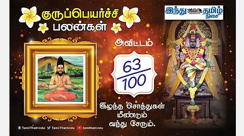 அவிட்டம் நட்சத்திரக்காரர்களே! குருப்பெயர்ச்சி பலன்கள்; நன்மைகள் நடக்கும்; உதவிகள் செய்வீர்கள்; திடீர் மனஸ்தாபம்; அமைதியாக இருங்கள்! 
