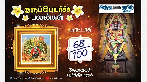 பூரட்டாதி நட்சத்திரக்காரர்களே! குருப்பெயர்ச்சி பலன்கள்; விட்டுக்கொடுங்கள்; வேலையில் கவனம்; எதிர்பாராத செலவு; கோபம் குறையுங்கள்! 
