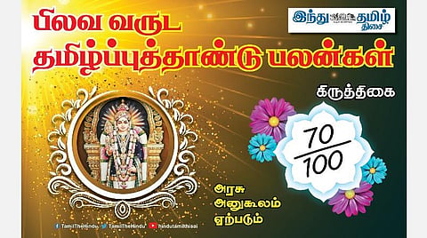 பிலவ வருட பலன்கள் 2021 - 2022 ; கார்த்திகை நட்சத்திர அன்பர்களே! காரியத்தில் வெற்றி; உறவுகளால் டென்ஷன்; வேலையில் உற்சாகம்; ஆரோக்கியத்தில் கவனம்! 