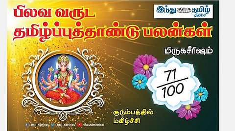 பிலவ வருட பலன்கள் 2021 - 2022 ; மிருகசீரிஷம் நட்சத்திர அன்பர்களே! தடைகள் அகலும்; மனக்கவலை தீரும்; எதிர்ப்பு குறையும்; பாராட்டு குவியும்! 